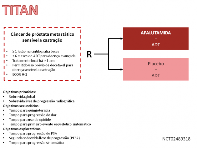 tumore prostata metastatico terapia